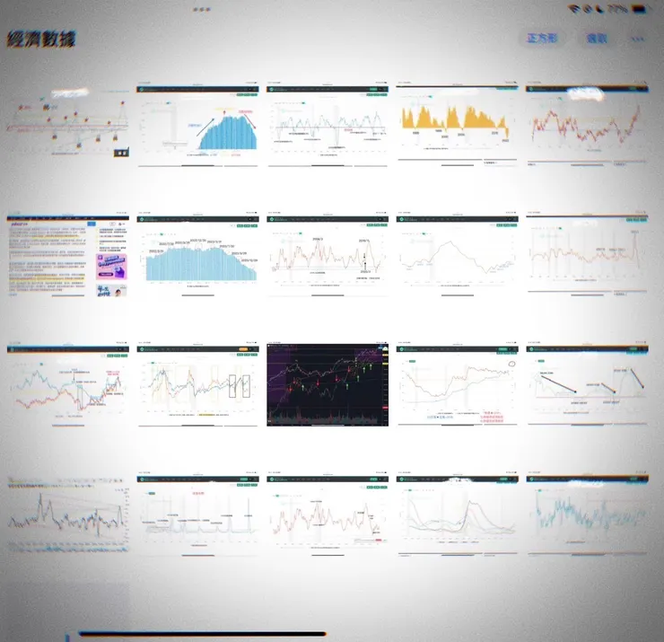 我的總經資料研究