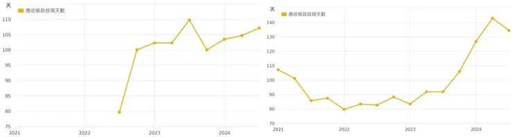 左為東研信超，右為耕興