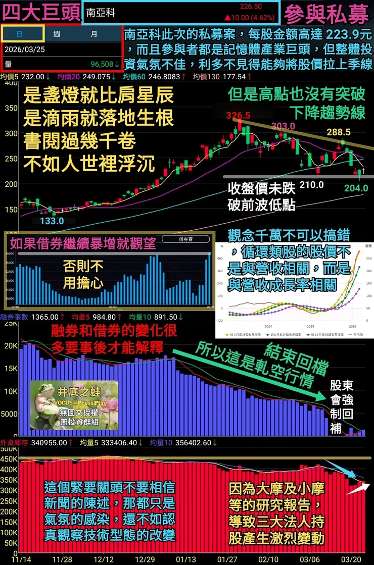 你只要參考前一張圖解就好了，因為過期的資訊沒有什麼意義