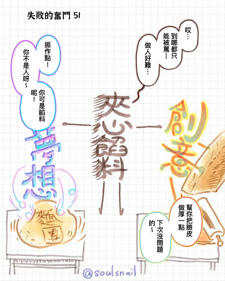 vocus|新世代的創作平台