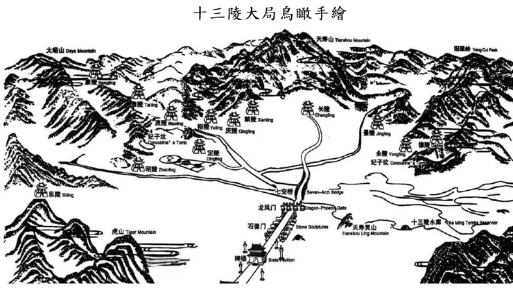 十三陵大局鳥瞰手繪