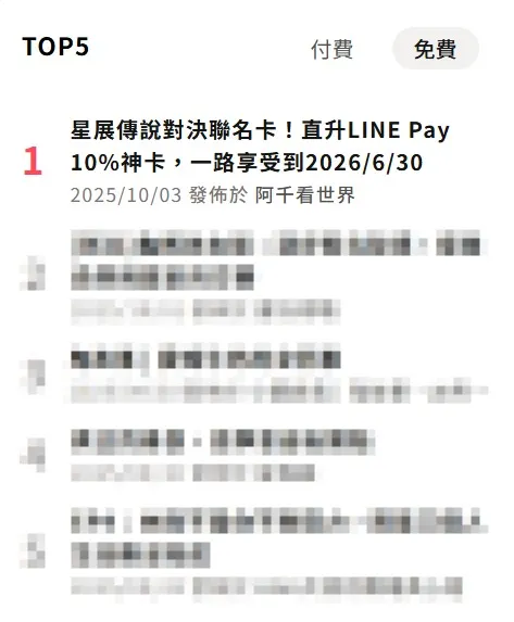 vocus|新世代的創作平台