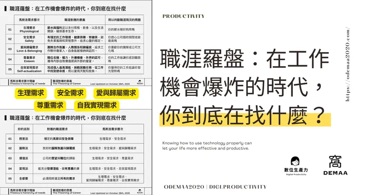 © 窩DEMAA｜數位生產力
