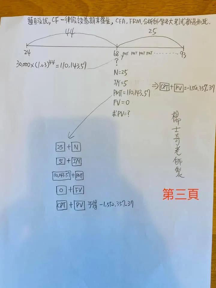 財務計算機－使用說明筆記3