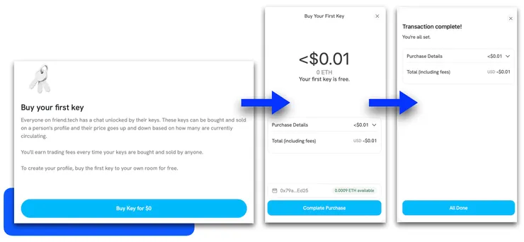 零元購入自己的 Key（需要支付微量 gas fee）