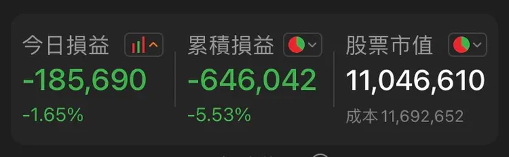 籌碼k線-因質押股票已經不在證券app