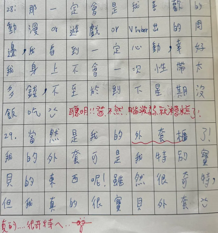 外套櫃👍👍有限空間內，沒辦法掛，只好學會整理（環境造就一個人的習慣🤔