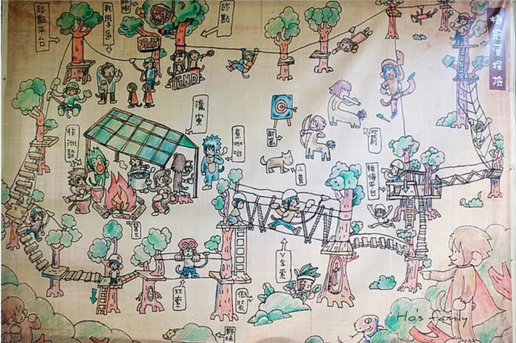 園區規劃類似此型(此圖是網絡引用的,如有不當或侵犯請告知速撤銷）