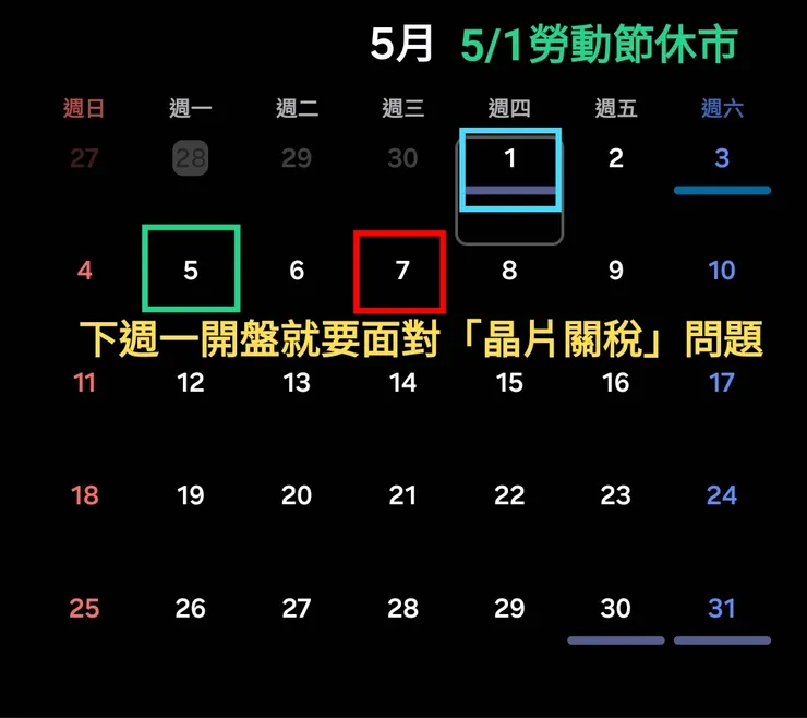 其實已經迫在眉睫，所以不願意提高持股比例上限