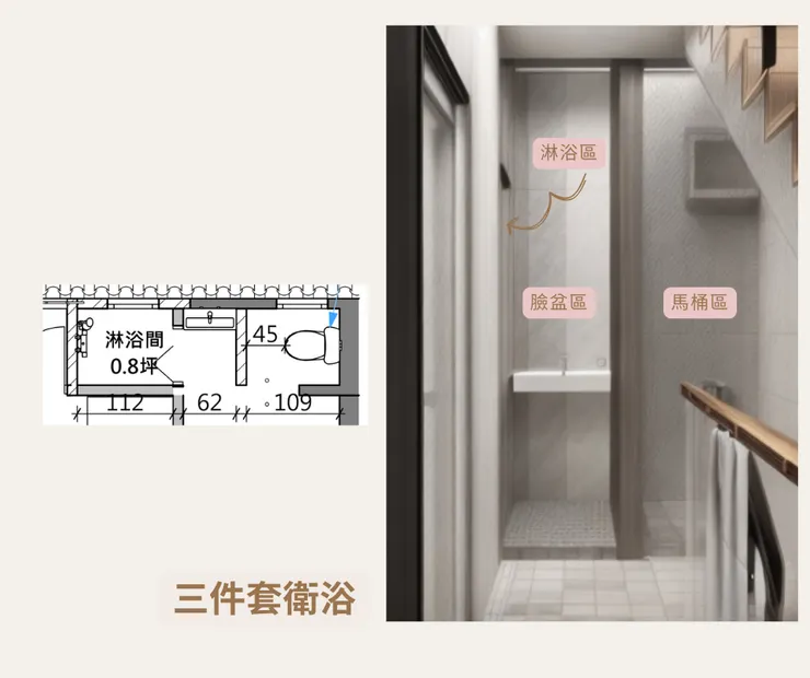 45年透天老屋翻新-二樓廁所規劃