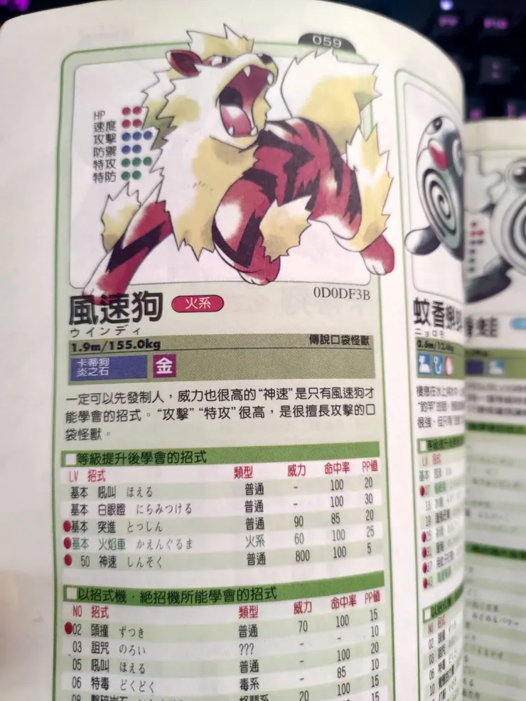 威力通貨膨脹的年代（誤）。來源：ptt