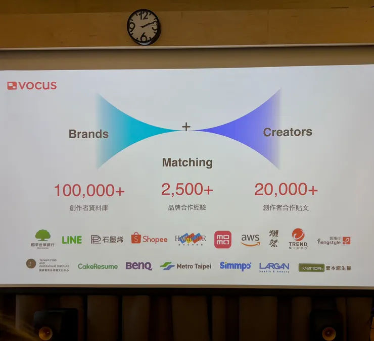 vocus|新世代的創作平台