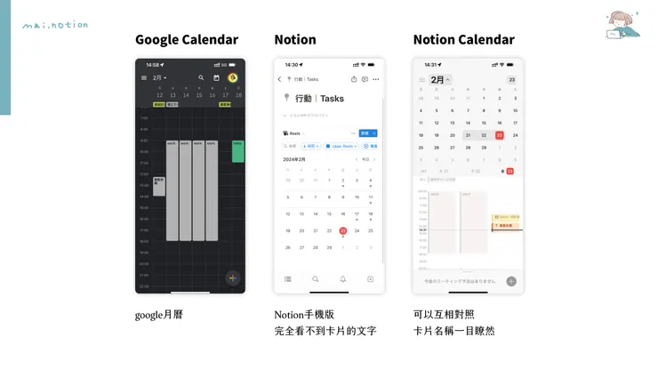 手機版使用真的大大改善了！