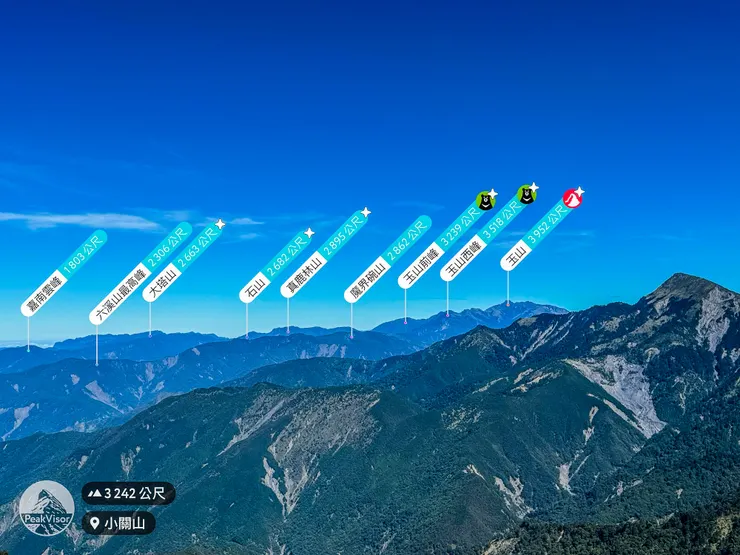 小關山360度無死角的大景