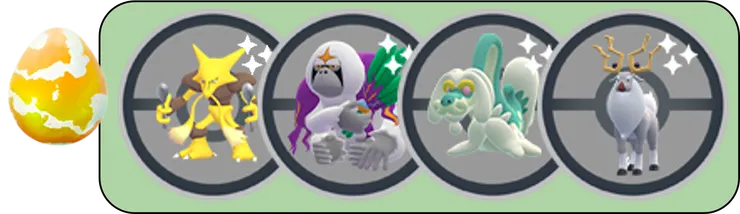 新血與老將 團體戰列表三星