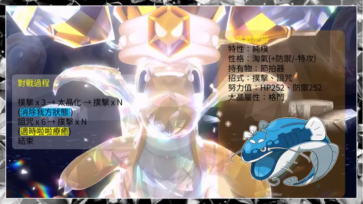 朱紫太晶團體戰 打法懶人圖