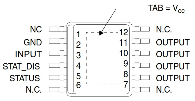 圖 1：VN5E050J-E的引腳定義 來源：ST