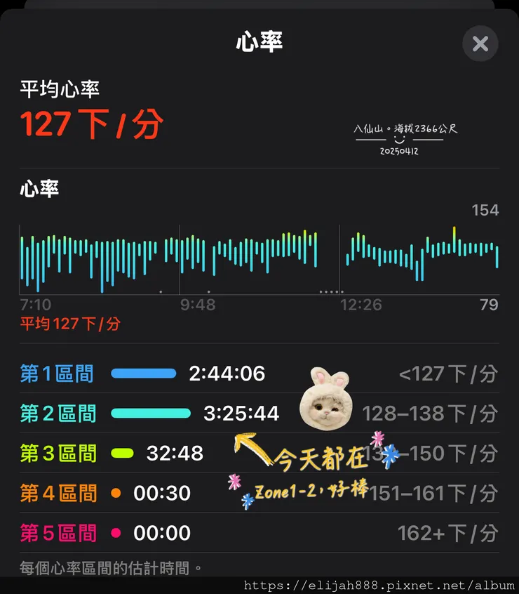 【谷關健行/住宿】谷關七雄老大。海拔2366公尺八仙山主峰。