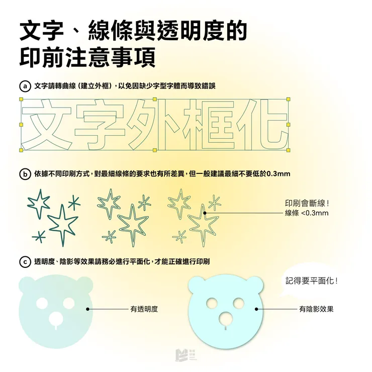 設計與印刷之間 - 文字、線條與透明度的印前注意事項