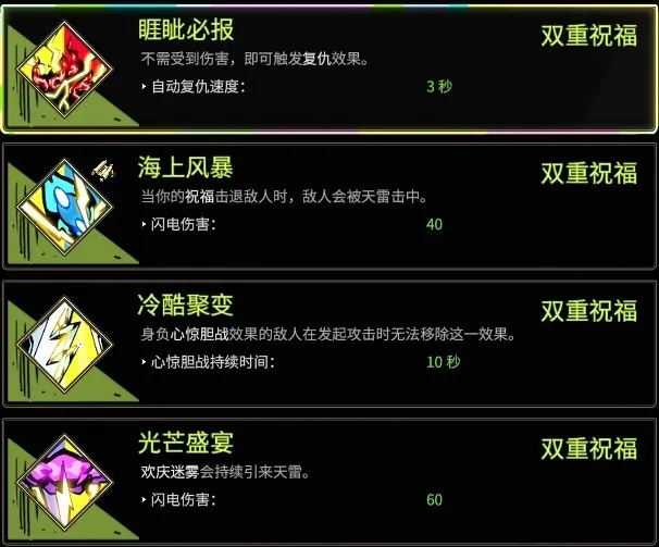 【遊戲《黑帝斯 1》】奧林匹斯眾神的恩怨情仇與祝福一覽！