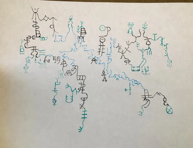 這是我用2種文字寫的文章