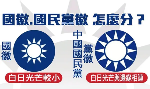 又是一個黨國體制下的遺毒 - 黨國不分