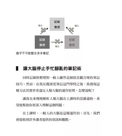 打造超人筆記 / 圖擷取自博客來