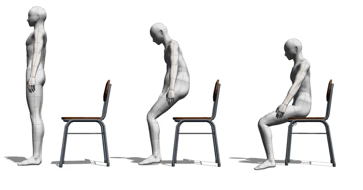 圖二:坐在坐骨上的體驗法