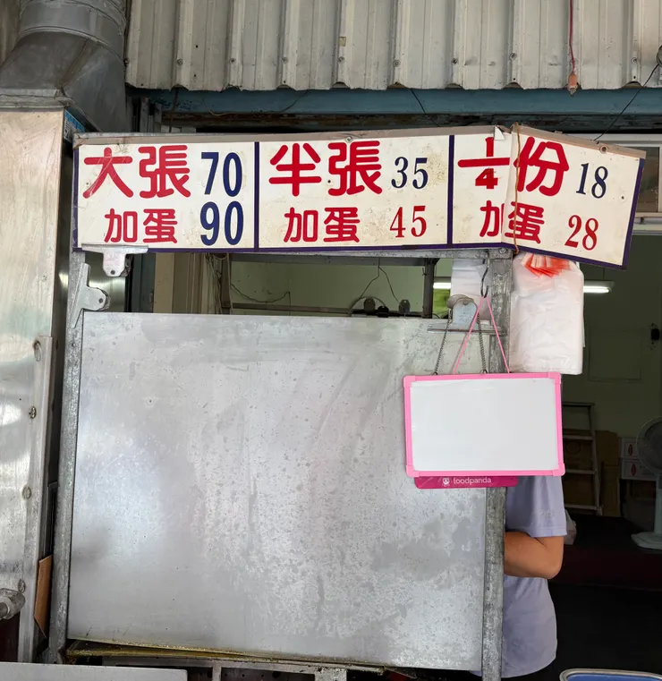 這個價格⋯⋯台北人羨慕!