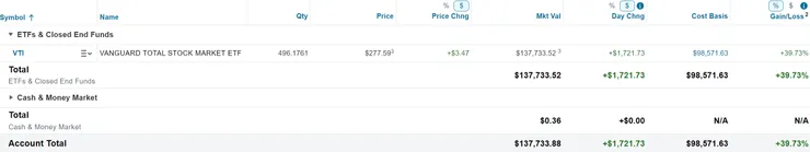 美股倉位（2024/08/25）