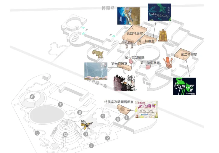圖片來源:國立科學博物館官網---樓層及設施