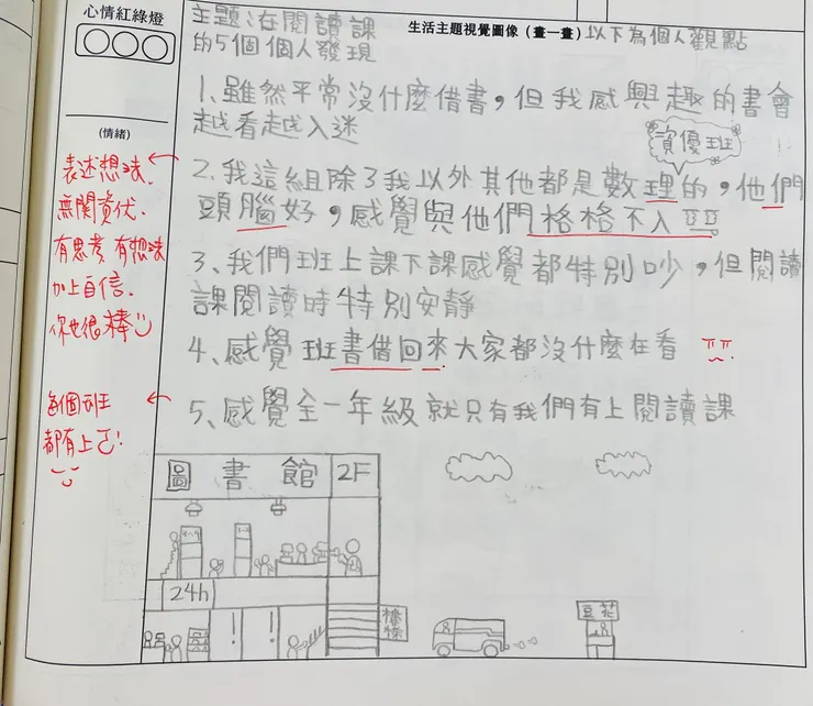 我在閱讀課的五個發現