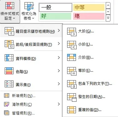 雷猴阿姨教學圖
