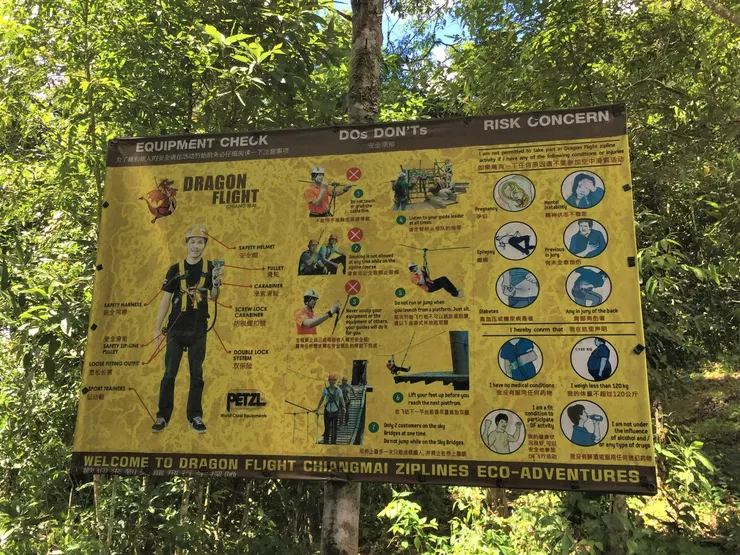 安全配備注意事項