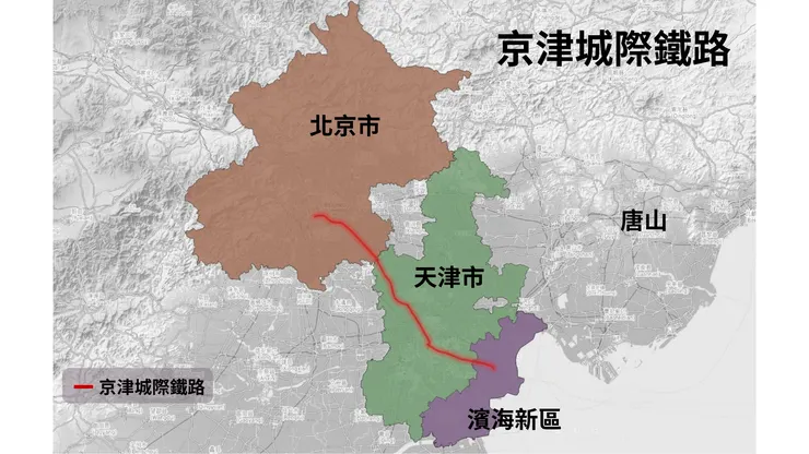 京津城際鐵路