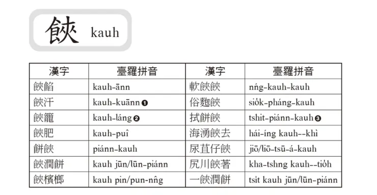 出自海翁台語文學261期