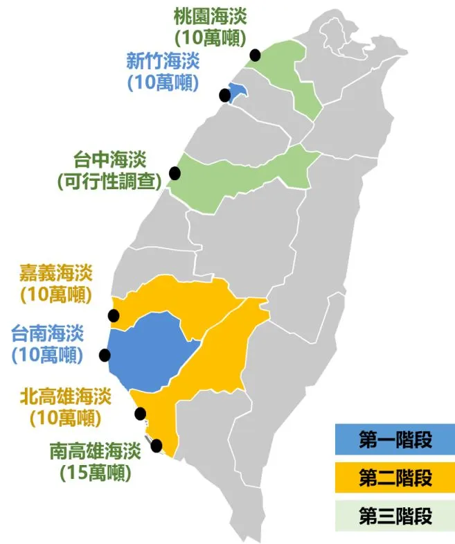 來源：環境資訊中心