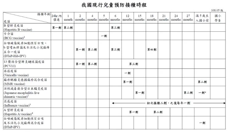 癌症不開刀? 要開刀? 醫療顧問蕭為駿

