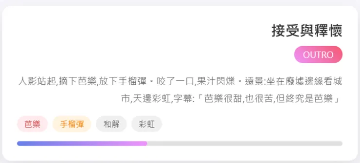 vocus|新世代的創作平台