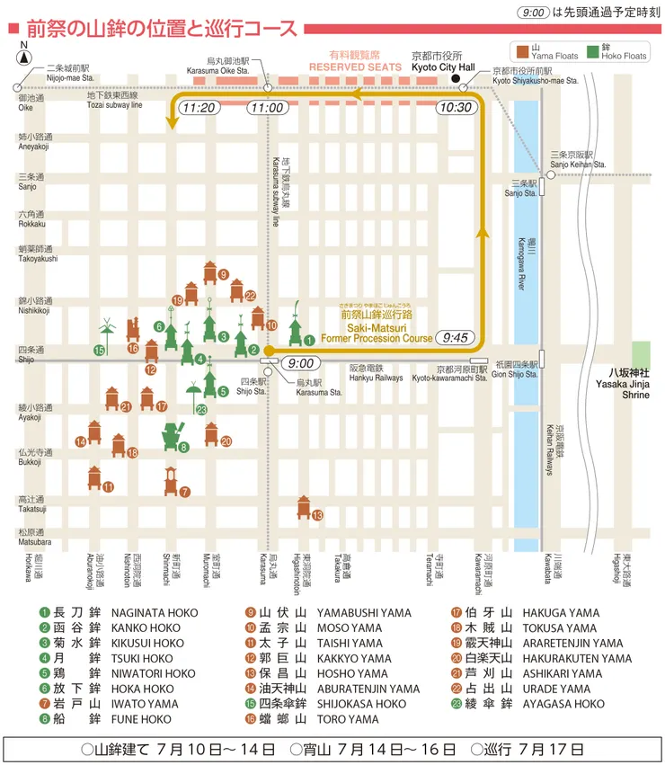 圖片來源：京都旅行  Kyoto Travel