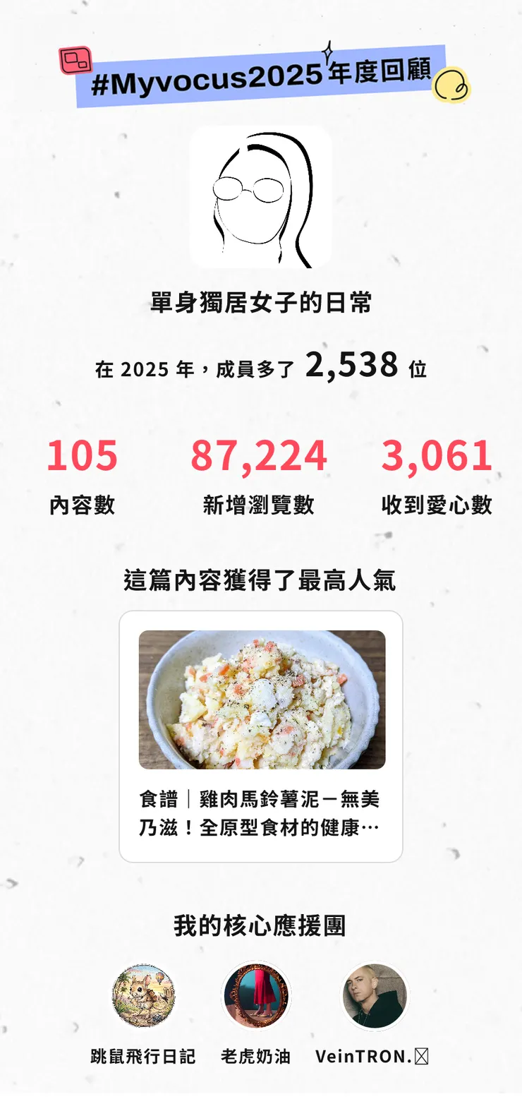 vocus|新世代的創作平台