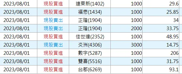 不知道哪來的靈感