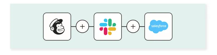 Step7. 測試 No Code 自動化工具