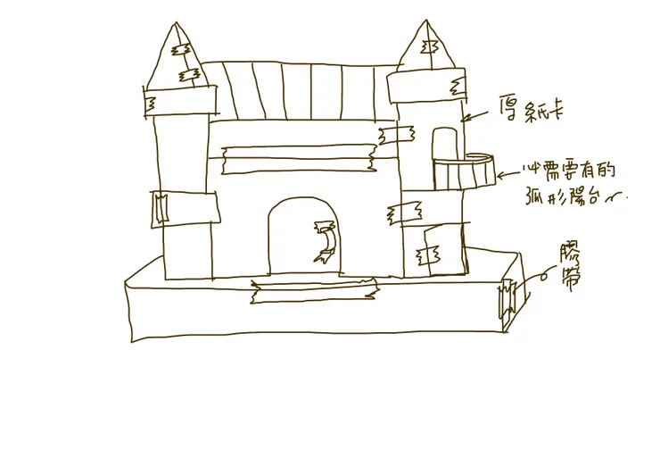 這張是示意圖，幼年時期的那個年代，無法像如今手機有拍照功能，無法記錄當年天馬行空的小創作。必須要有的弧形陽台，來自童話故事的印象：公主站在陽台上，下方有騎著白馬的王子。