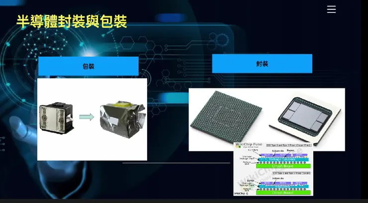 半導體組裝與封裝是不同的概念。（圖片來源：Henry）