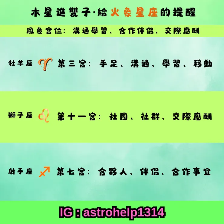 木星雙子對火象星座的影響