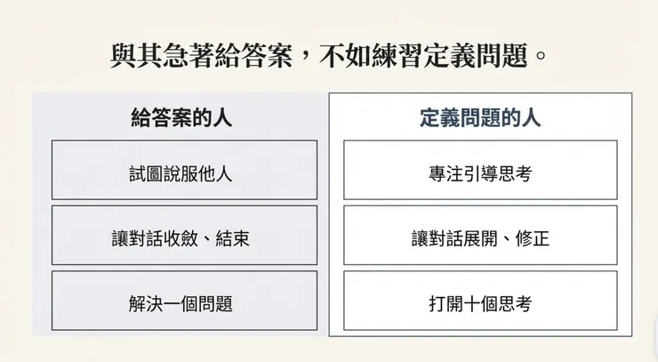 與其急著給答案，不如練習定義問題