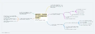 慶祝前兩天登上方格子首頁免費熱門文章TOP5，所以作張心智圖