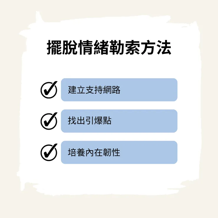 圖片來源：作者提供