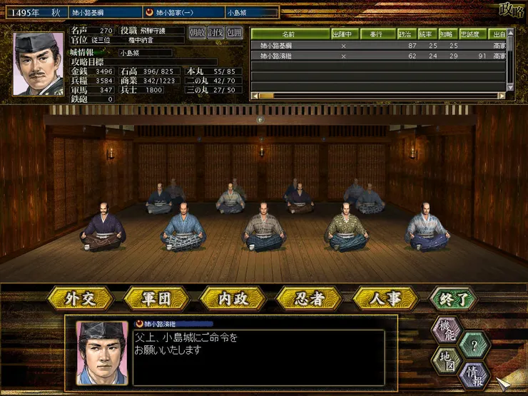 姉小路基綱